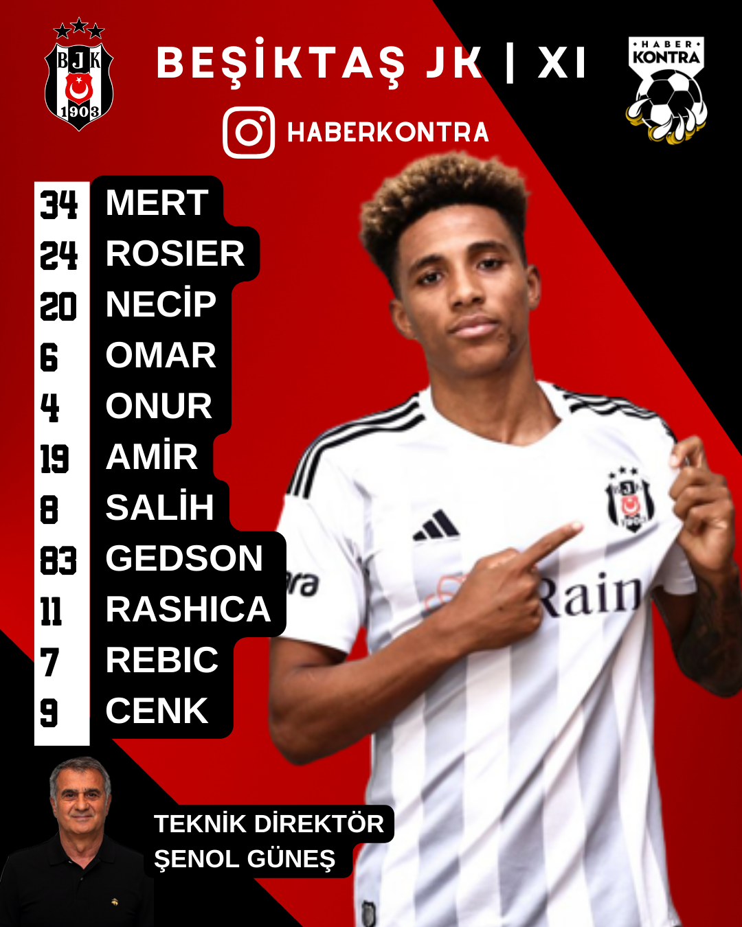 İŞTE BEŞİKTAŞ’IMIZIN İLK 11’İ…